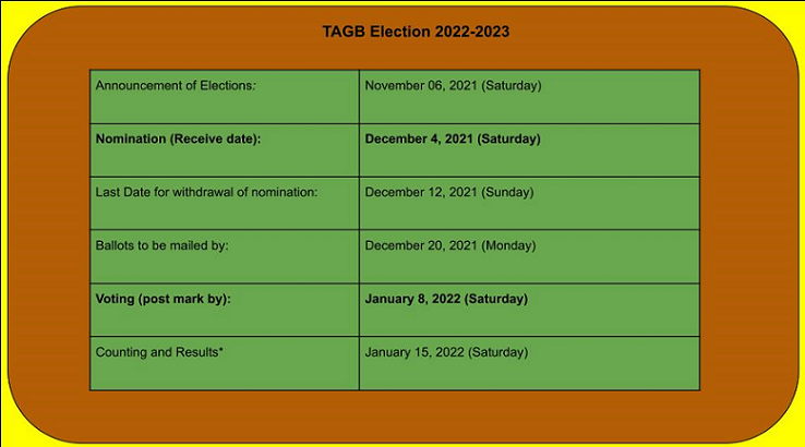 TAGB Election 2022-23