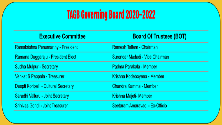 TAGB Governing Board 2020-21